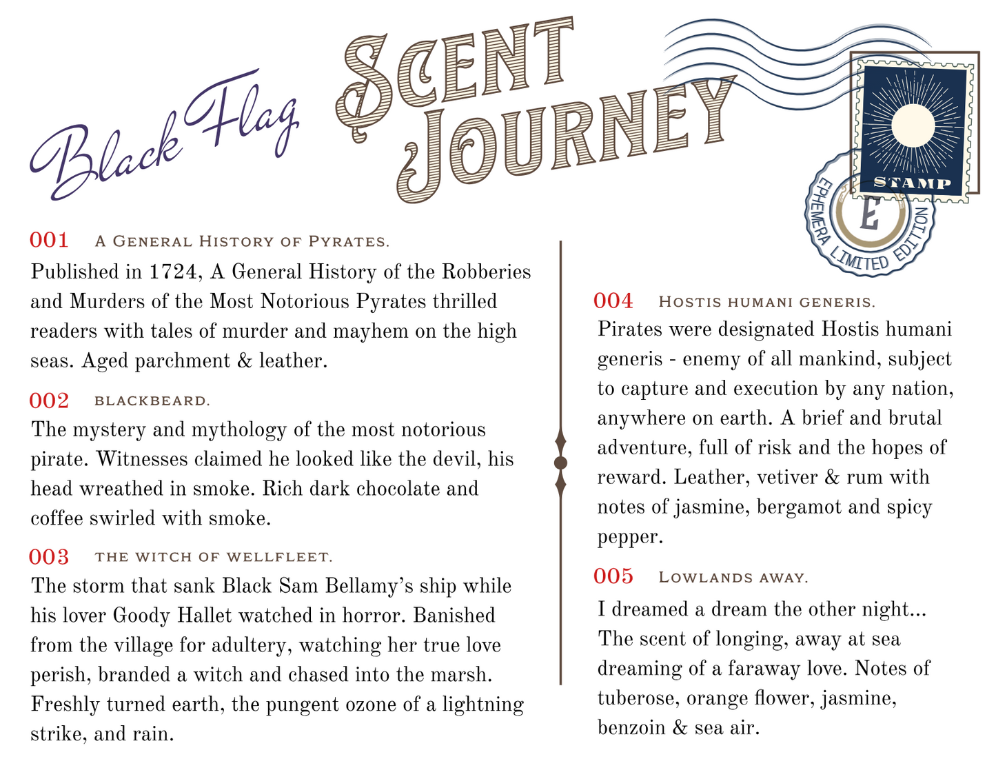 Golden Age of Piracy scent journey